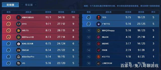 福登 福登